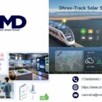 Monitor Assets Easily Using Online Temperature Monitoring System