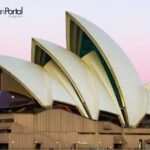 State Sponsorship Program Australia: Your Path to Work and Residency