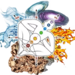 Vastu for Career Improvement: Boost Your Professional Path