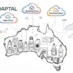 Top Salesforce Service Providers Australia: Trusted Partners for Your CRM