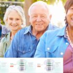 Supplements for Skin Health: Reveal a Radiant Complexion