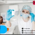 Wholesale Skincare Products Canada | Color Me Pretty Manufacturing