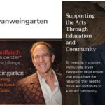 Advancing Research Through Academic Medicine Collaboration