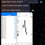 Currency Signals Trading: Boost Your Forex Decisions with Confidence