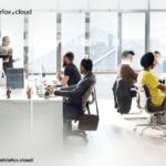 AI Software Development Service | Practical Solutions by Whitefox Cloud