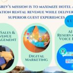 Hotel Revenue Management Services to Maximise Profitability