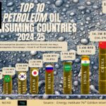 Who Owns the World Bank? A Look at Its Largest Shareholders