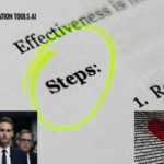 WordPress Auto Blogging: Save Time with Automated Content