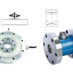 6-Axis Force Sensor Specialist — Precision solutions by Mare-x.com