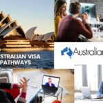 Understanding the State Sponsorship Program Australia: A Practical Guide