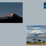 Kilimanjaro Mountaineers: Guided Trails to Summit Safety