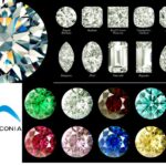 Moissanite Diamond Gems: Dazzling, Affordable Brilliance