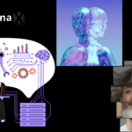 Ai for Content Marketing: Turn Insights into Impact with Resonax