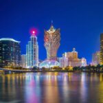 International Tour Packages from India: Discover, Dream, Travel