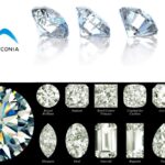 HPHT Diamond Gems: Ethical, Brilliant Everyday Sparkle