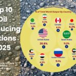 Tata Group Net Worth in Rupees: A UK English Overview