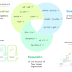 Choosing Confidence: A Student’s Journey to Success