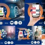 Multi-Factor Authentication For Remote Access: Secure Your Systems