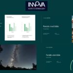 PowerPoint-designer: Skap fengende presentasjoner med profesjonell stil