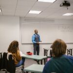 Enhance Your Expertise with a Trainer Skills Development Program